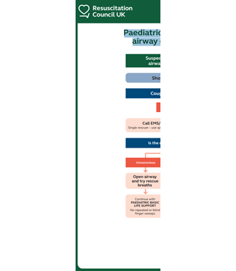 Paediatric Choking Treatment