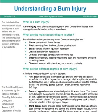 Understanding a Burn Injury