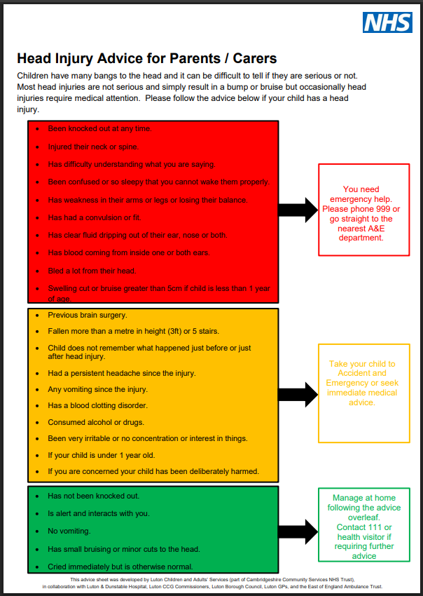 Head Injury Advice for Parents / Carers